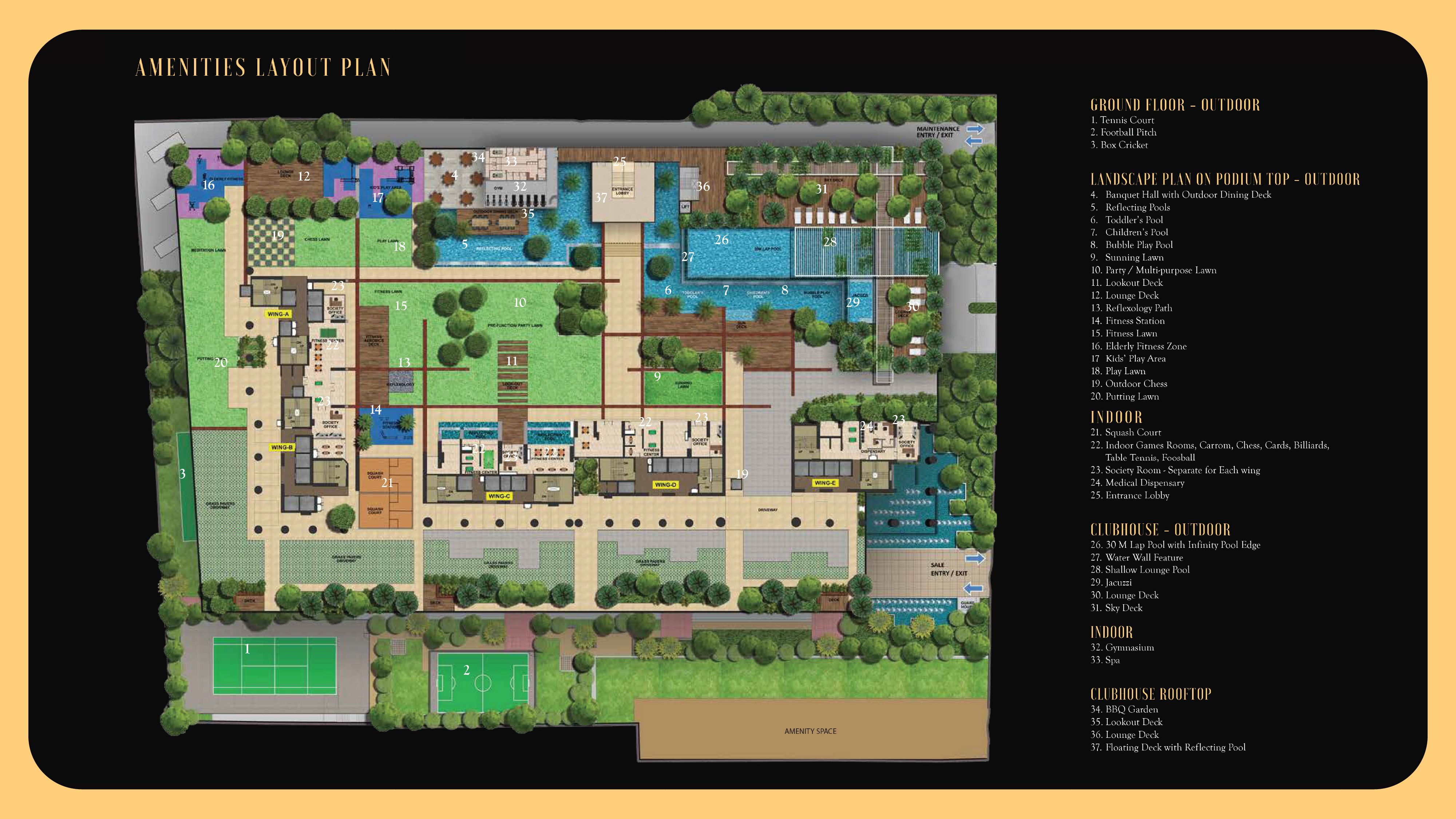 Plan