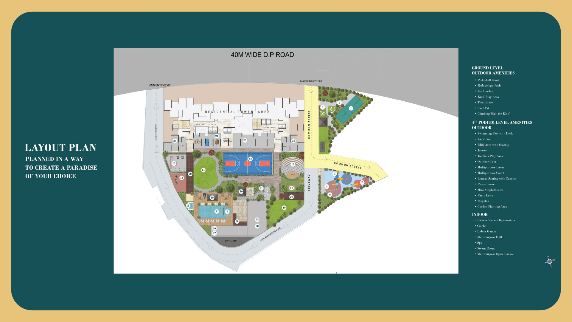 Plan